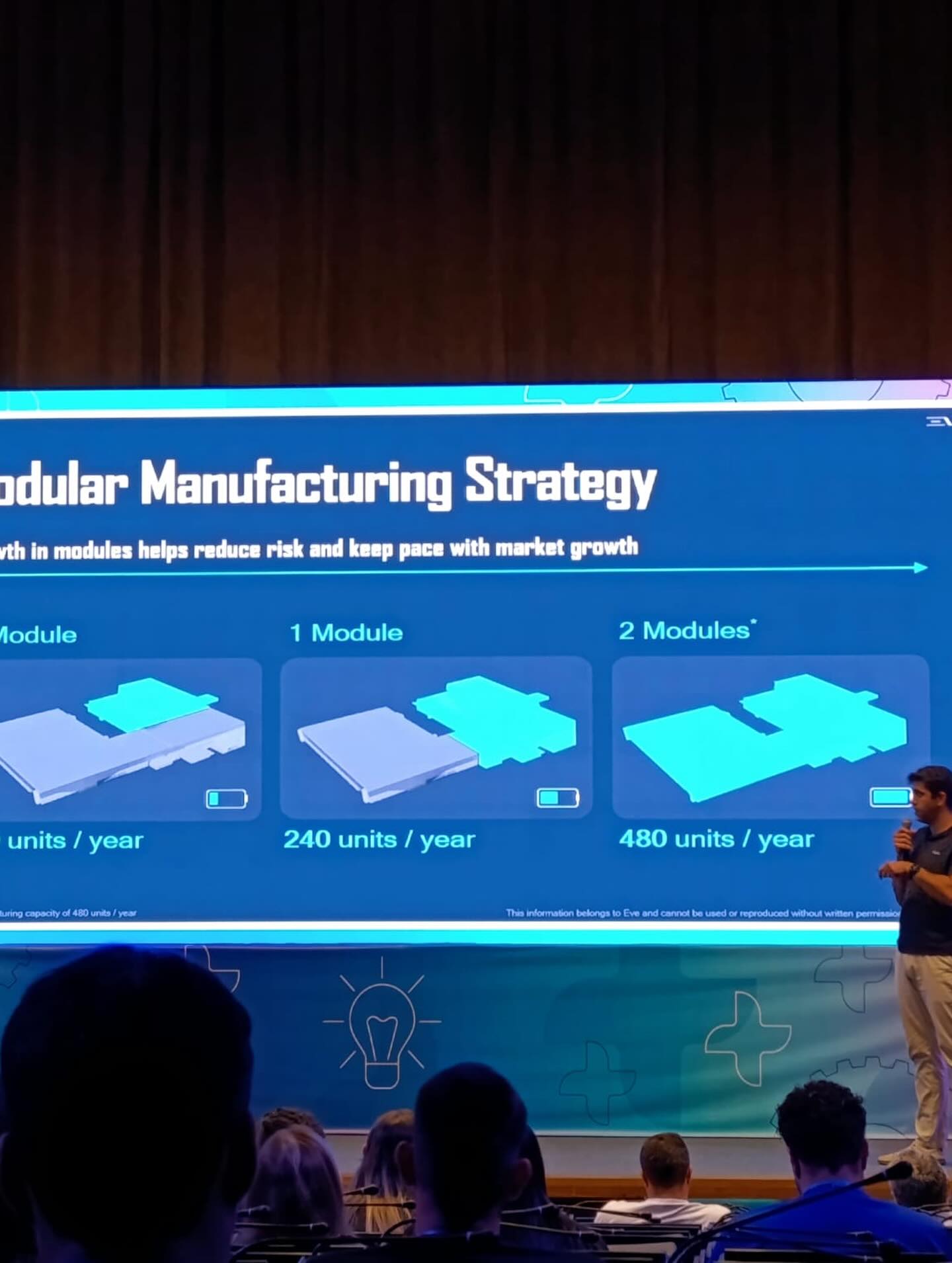 14-AEARMG-032040230000